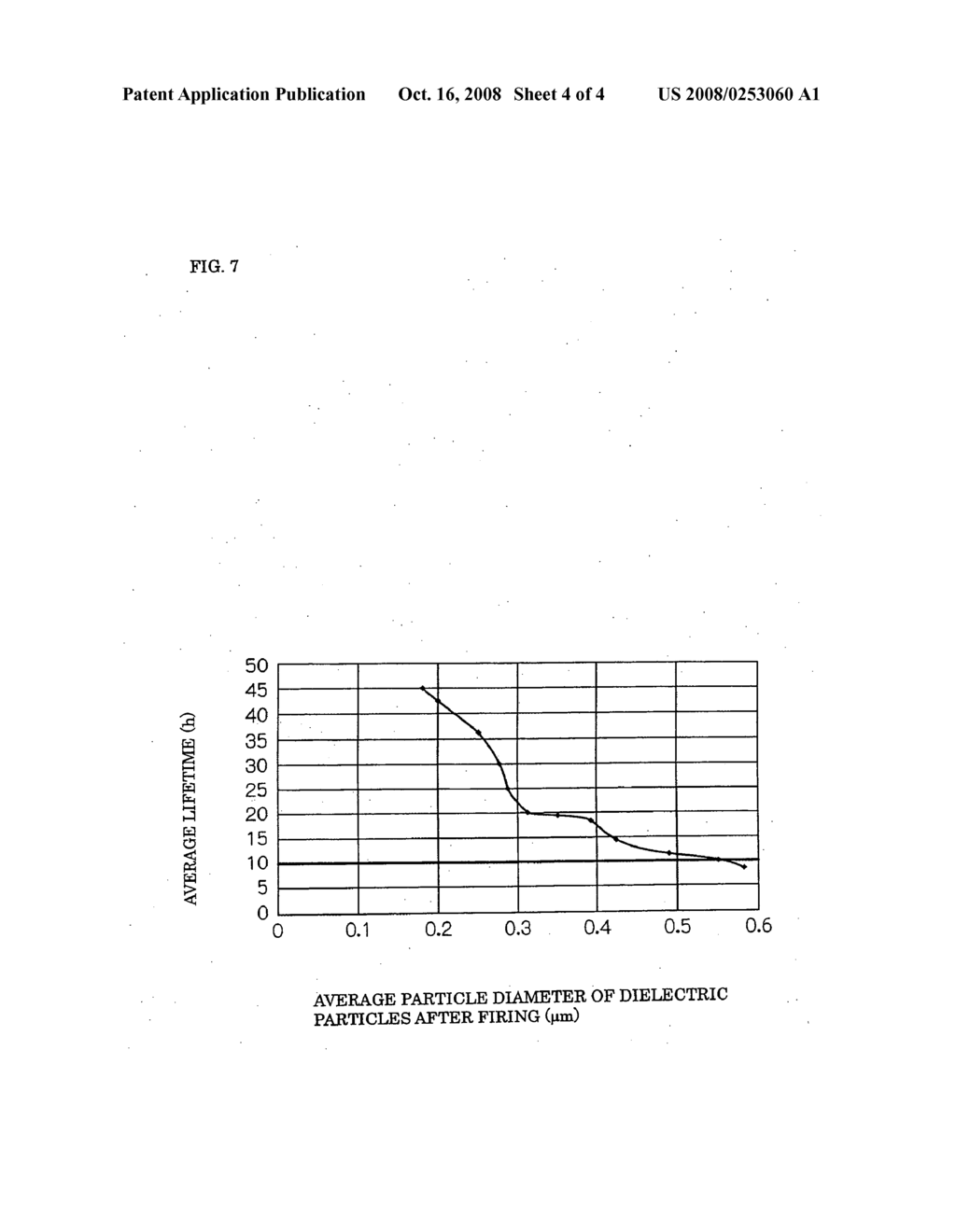 Laminated Ceramic Capacitor - diagram, schematic, and image 05