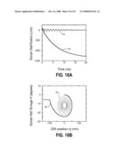 SEQUENCE OF CURRENT PULSES FOR DEPINNING MAGNETIC DOMAIN WALLS diagram and image