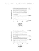 SEQUENCE OF CURRENT PULSES FOR DEPINNING MAGNETIC DOMAIN WALLS diagram and image