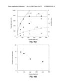 SEQUENCE OF CURRENT PULSES FOR DEPINNING MAGNETIC DOMAIN WALLS diagram and image