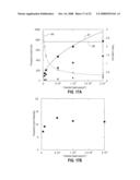 SEQUENCE OF CURRENT PULSES FOR DEPINNING MAGNETIC DOMAIN WALLS diagram and image