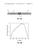 SEQUENCE OF CURRENT PULSES FOR DEPINNING MAGNETIC DOMAIN WALLS diagram and image