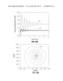 SEQUENCE OF CURRENT PULSES FOR DEPINNING MAGNETIC DOMAIN WALLS diagram and image