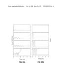 SEQUENCE OF CURRENT PULSES FOR DEPINNING MAGNETIC DOMAIN WALLS diagram and image