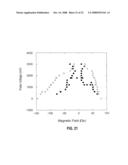 SEQUENCE OF CURRENT PULSES FOR DEPINNING MAGNETIC DOMAIN WALLS diagram and image