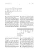 Non-volatile memory device and method of operating the same diagram and image