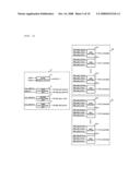 Column decoder and semiconductor memory apparatus using the same diagram and image