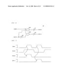 Column decoder and semiconductor memory apparatus using the same diagram and image