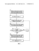 Method for prediction of surface related multiples from marine towed dual sensor seismic streamer data diagram and image