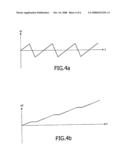 Optical Device With Wavefront Modifier diagram and image