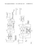 Barcode Reader, Location Finder, GPS, Navigational Interactive TDMA, GSM, GPRS, EDGE, CDMA, OFDM, Wi-Fi Wireless and Wired system diagram and image