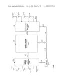 Barcode Reader, Location Finder, GPS, Navigational Interactive TDMA, GSM, GPRS, EDGE, CDMA, OFDM, Wi-Fi Wireless and Wired system diagram and image