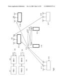 Barcode Reader, Location Finder, GPS, Navigational Interactive TDMA, GSM, GPRS, EDGE, CDMA, OFDM, Wi-Fi Wireless and Wired system diagram and image