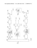 Barcode Reader, Location Finder, GPS, Navigational Interactive TDMA, GSM, GPRS, EDGE, CDMA, OFDM, Wi-Fi Wireless and Wired system diagram and image