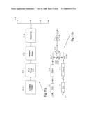 Barcode Reader, Location Finder, GPS, Navigational Interactive TDMA, GSM, GPRS, EDGE, CDMA, OFDM, Wi-Fi Wireless and Wired system diagram and image