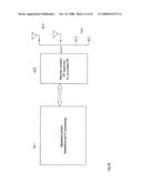 Barcode Reader, Location Finder, GPS, Navigational Interactive TDMA, GSM, GPRS, EDGE, CDMA, OFDM, Wi-Fi Wireless and Wired system diagram and image