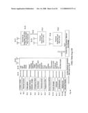 Barcode Reader, Location Finder, GPS, Navigational Interactive TDMA, GSM, GPRS, EDGE, CDMA, OFDM, Wi-Fi Wireless and Wired system diagram and image