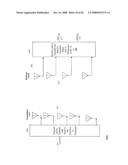 Barcode Reader, Location Finder, GPS, Navigational Interactive TDMA, GSM, GPRS, EDGE, CDMA, OFDM, Wi-Fi Wireless and Wired system diagram and image