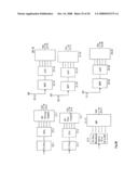 Barcode Reader, Location Finder, GPS, Navigational Interactive TDMA, GSM, GPRS, EDGE, CDMA, OFDM, Wi-Fi Wireless and Wired system diagram and image