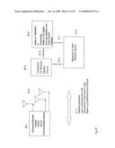 Barcode Reader, Location Finder, GPS, Navigational Interactive TDMA, GSM, GPRS, EDGE, CDMA, OFDM, Wi-Fi Wireless and Wired system diagram and image