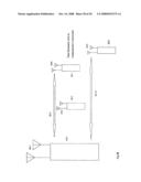 Barcode Reader, Location Finder, GPS, Navigational Interactive TDMA, GSM, GPRS, EDGE, CDMA, OFDM, Wi-Fi Wireless and Wired system diagram and image