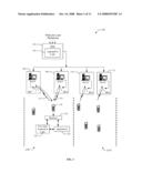 Methods and Apparatus for Flow Data Acquisition in a Multi-Frequency Network diagram and image