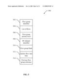 Methods and Apparatus for Flow Data Acquisition in a Multi-Frequency Network diagram and image