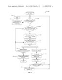 Methods and Apparatus for Flow Data Acquisition in a Multi-Frequency Network diagram and image