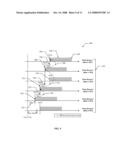 Methods and Apparatus for Flow Data Acquisition in a Multi-Frequency Network diagram and image