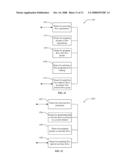 Methods and Apparatus for Flow Data Acquisition in a Multi-Frequency Network diagram and image