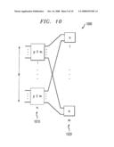 Undirected Cross Connects Based on Wavelength-Selective Switches diagram and image