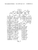 WLAN diagnostics using traffic stream metrics diagram and image