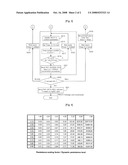 Method of Transmitting on a Random Access Channel diagram and image