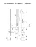 Hybrid Multiple Access Method and System in Wireless Networks diagram and image