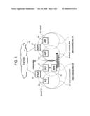 Communication Handover Method, Communication System, Communication Message Processing Method, and Communication Message Processing Program diagram and image