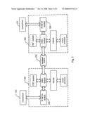 Wireless LAN medium access controller supporting mode change and mode change method therreof diagram and image