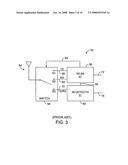 Wireless communications circuitry with antenna sharing capabilities for handheld electronic devices diagram and image