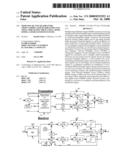 MIMO Polar, Non-Quadrature, Cross-Correlated Quadrature GSM, TDMA, Spread Spectrum, CDMA, OFDM, OFDMA and Bluetooth Systems diagram and image