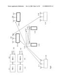 MIMO Polar, Non-Quadrature, Cross-Correlated Quadrature GSM, TDMA, Spread Spectrum, CDMA, OFDM, OFDMA and Bluetooth Systems diagram and image