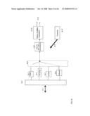 MIMO Polar, Non-Quadrature, Cross-Correlated Quadrature GSM, TDMA, Spread Spectrum, CDMA, OFDM, OFDMA and Bluetooth Systems diagram and image