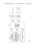 MIMO Polar, Non-Quadrature, Cross-Correlated Quadrature GSM, TDMA, Spread Spectrum, CDMA, OFDM, OFDMA and Bluetooth Systems diagram and image