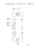 MIMO Polar, Non-Quadrature, Cross-Correlated Quadrature GSM, TDMA, Spread Spectrum, CDMA, OFDM, OFDMA and Bluetooth Systems diagram and image