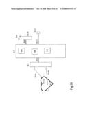 MIMO Polar, Non-Quadrature, Cross-Correlated Quadrature GSM, TDMA, Spread Spectrum, CDMA, OFDM, OFDMA and Bluetooth Systems diagram and image