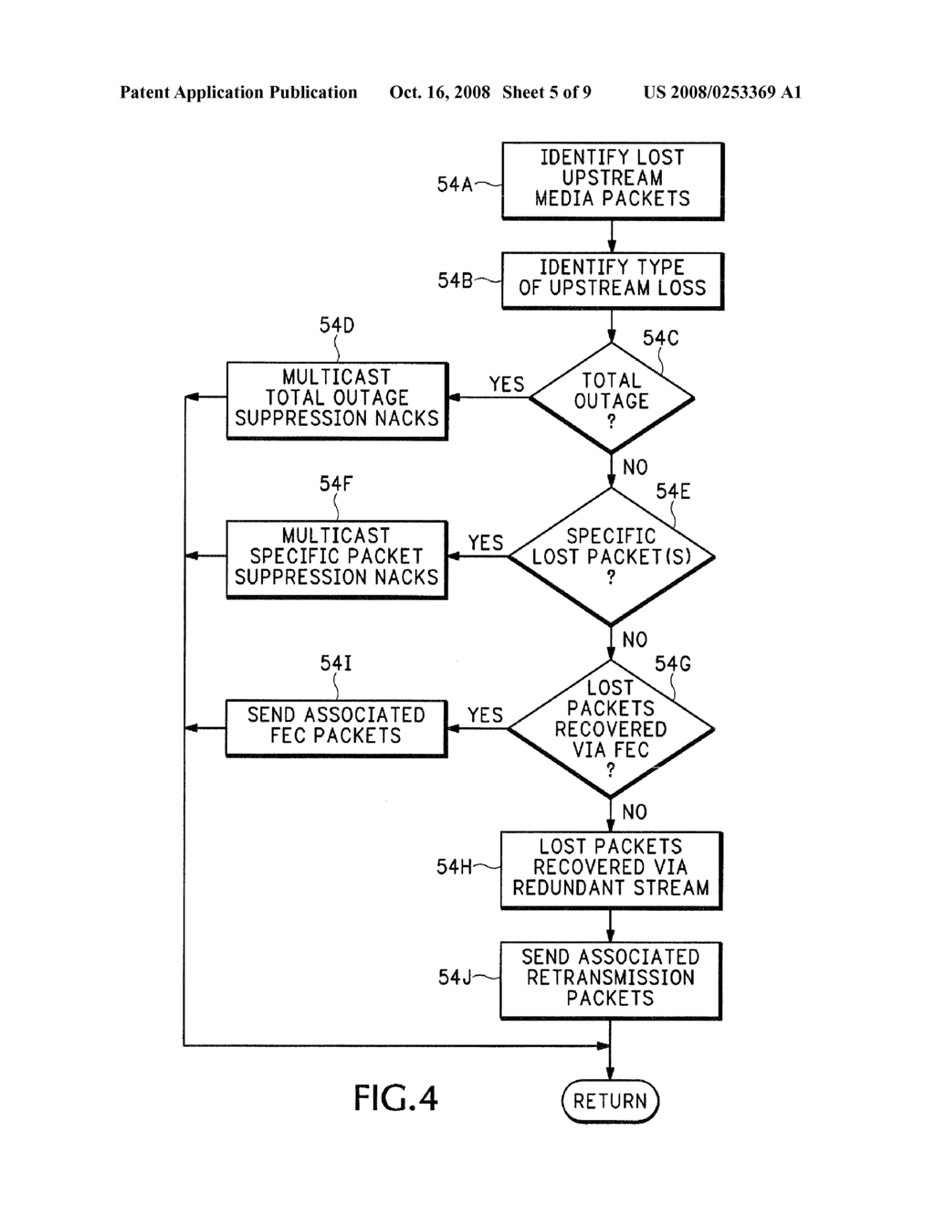 MONITORING AND CORRECTING UPSTREAM PACKET LOSS - diagram, schematic, and image 06