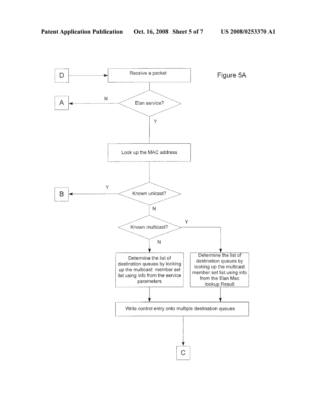 MAINTENANCE OF BANDWIDTH ALLOCATION FOR TRAFFIC INCLUDING MULTICASTS - diagram, schematic, and image 06