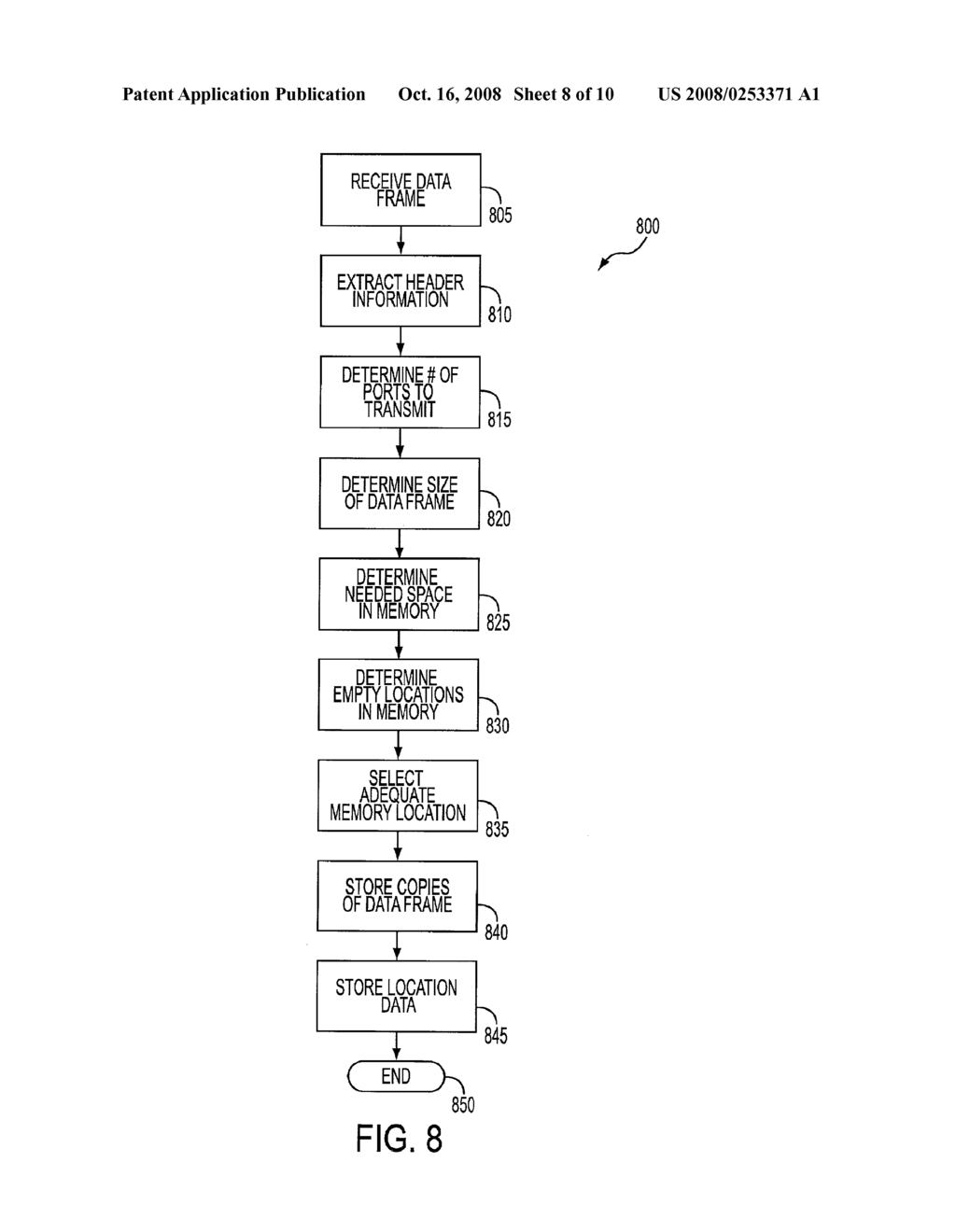 MULTICAST AND BROADCAST OPERATIONS IN ETHERNET SWITCHES - diagram, schematic, and image 09