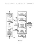 SELECTIVE HEADER FIELD DISPATCH IN A NETWORK PROCESSING SYSTEM diagram and image