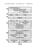 SELECTIVE HEADER FIELD DISPATCH IN A NETWORK PROCESSING SYSTEM diagram and image