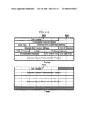 SELECTIVE HEADER FIELD DISPATCH IN A NETWORK PROCESSING SYSTEM diagram and image