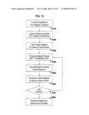 SELECTIVE HEADER FIELD DISPATCH IN A NETWORK PROCESSING SYSTEM diagram and image